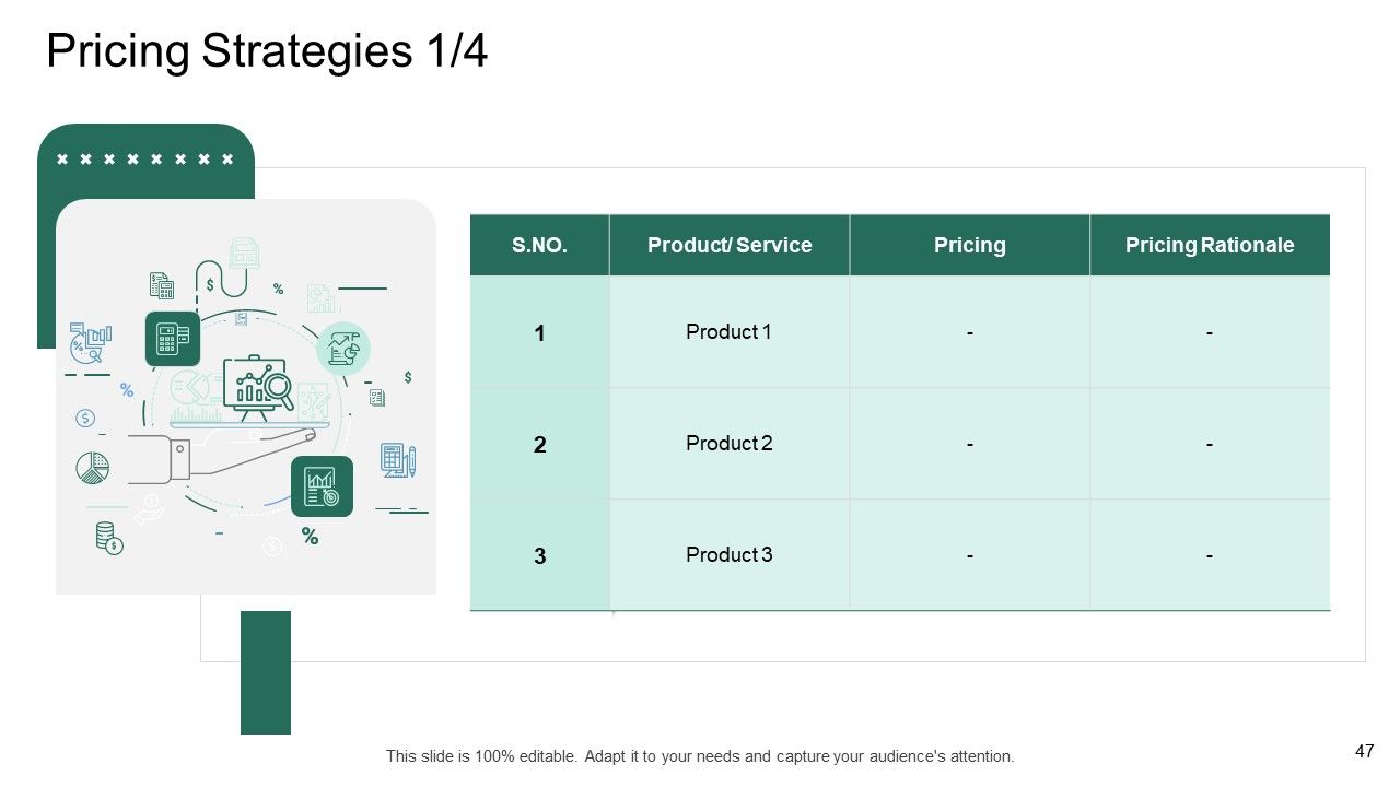 Market Potential Analysis Ppt PowerPoint Presentation Complete Deck Slide47