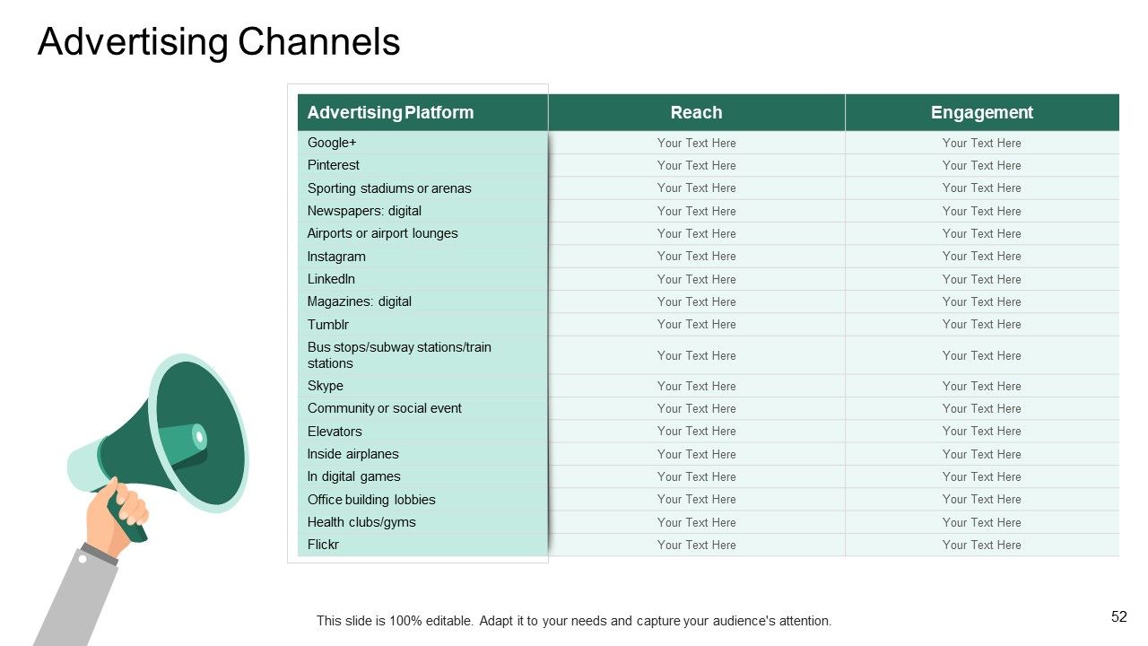 Market Potential Analysis Ppt PowerPoint Presentation Complete Deck Slide52