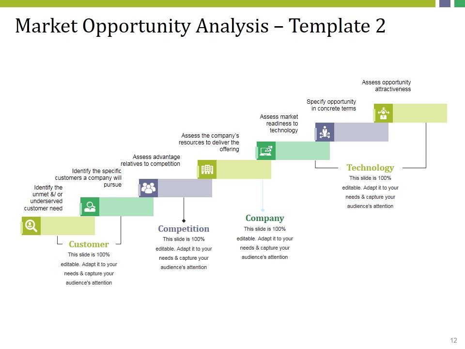 Market Potential Ppt PowerPoint Presentation Complete Deck With Slides Slide12