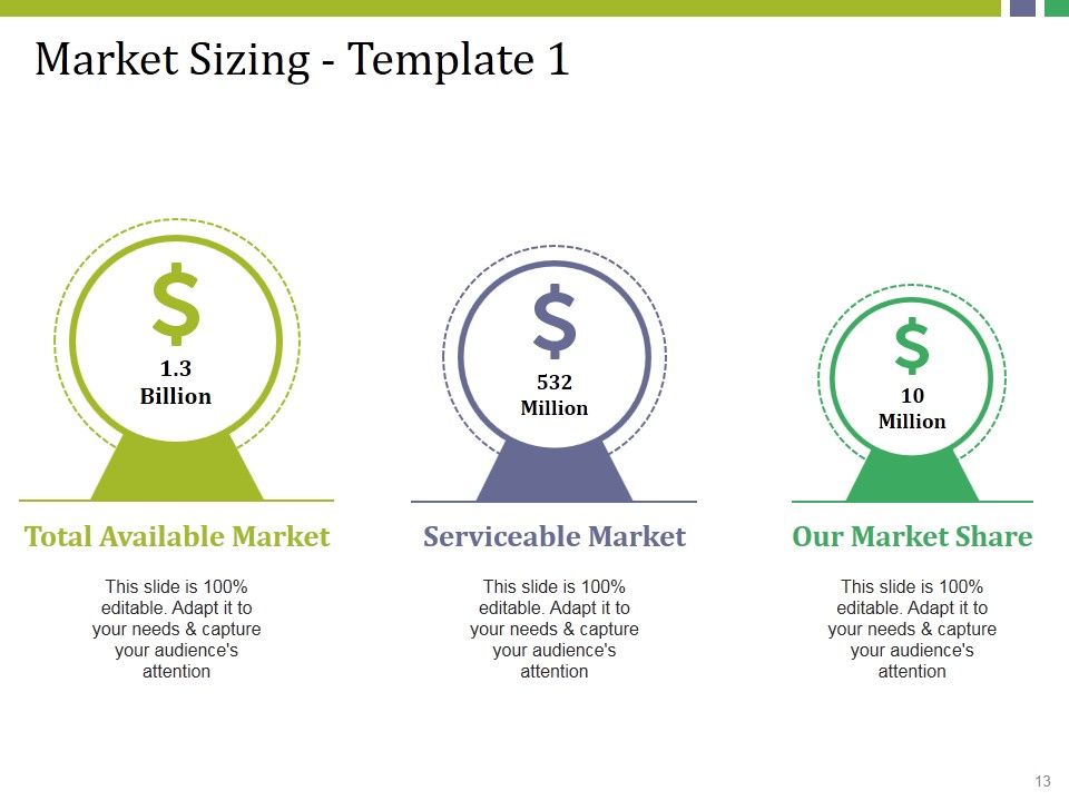 Market Potential Ppt PowerPoint Presentation Complete Deck With Slides Slide13