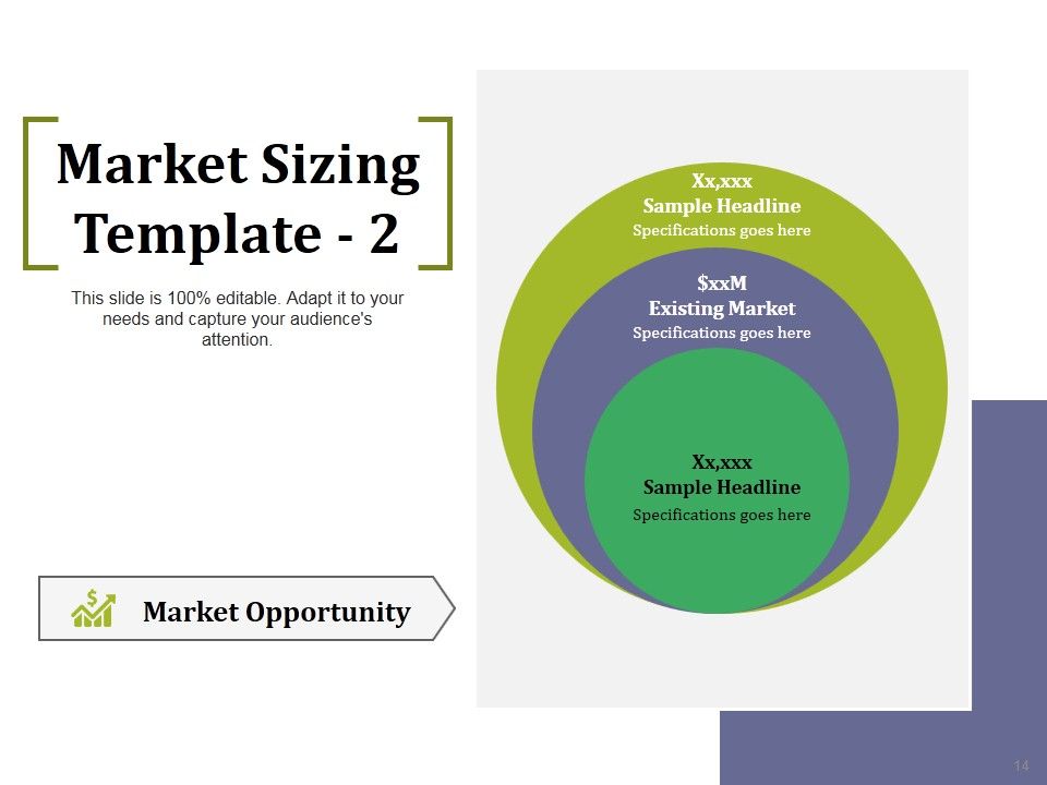 Market Potential Ppt PowerPoint Presentation Complete Deck With Slides Slide14