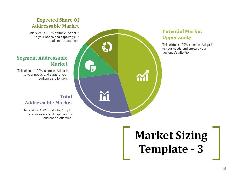 Market Potential Ppt PowerPoint Presentation Complete Deck With Slides Slide15