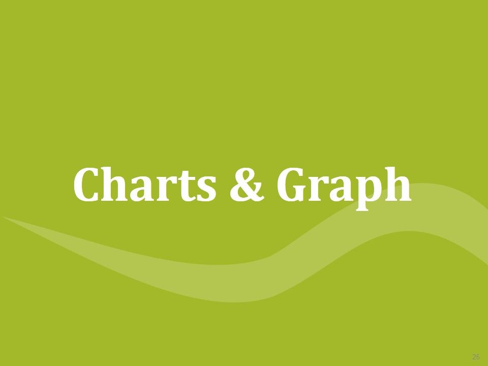 Market Potential Ppt PowerPoint Presentation Complete Deck With Slides Slide25