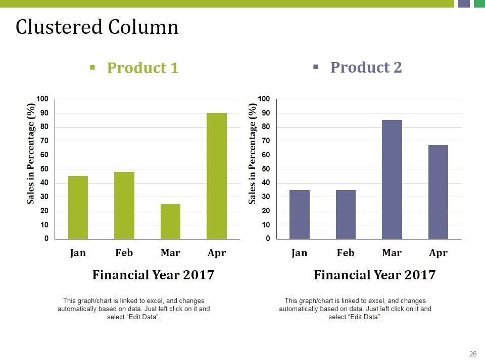 Market Potential Ppt PowerPoint Presentation Complete Deck With Slides Slide26