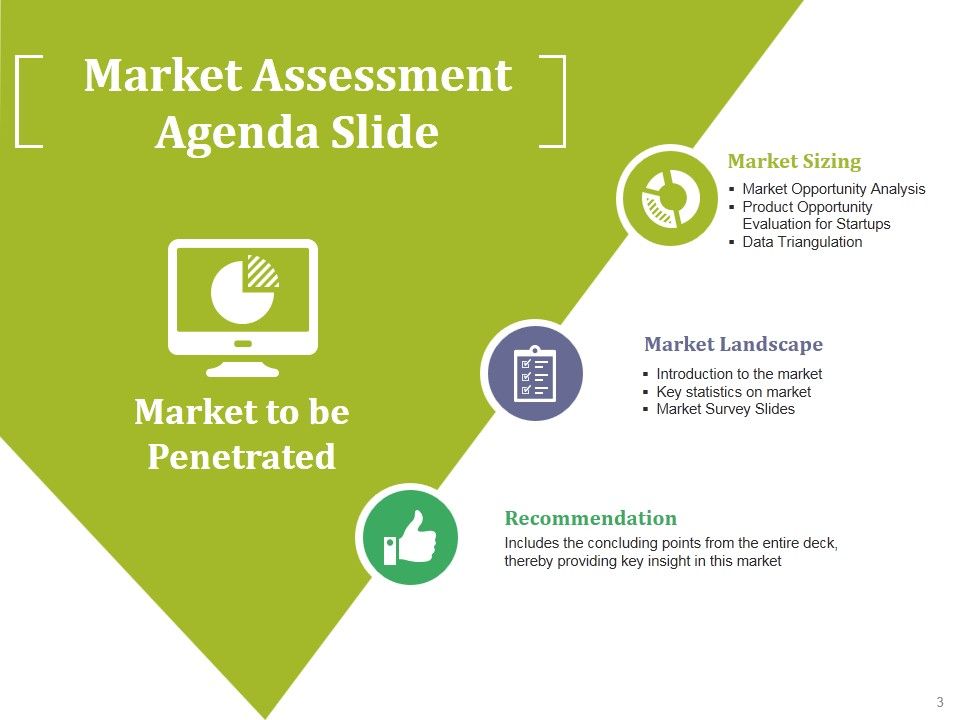 Market Potential Ppt PowerPoint Presentation Complete Deck With Slides Slide03