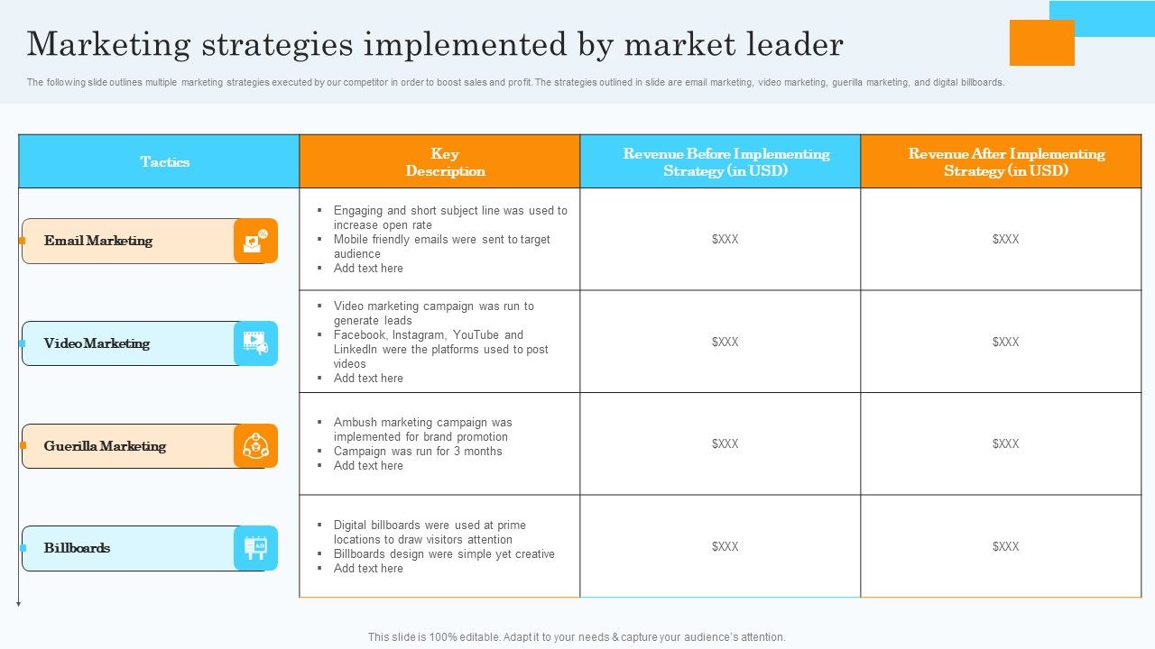 Market_Research_Assessment_Of_Target_Market_Requirements_Marketing_Strategies_Implemented_By_Market_Leader_Icons_PDF_Slide_1.jpg