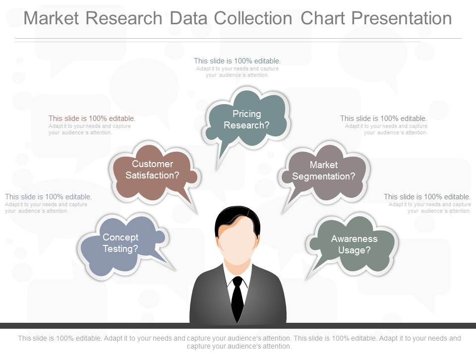 Market Research Data Collection Chart Presentation