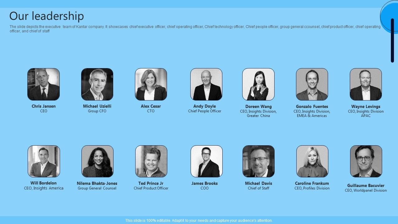 Market_Research_Evaluation_Company_Outline_Our_Leadership_Icons_PDF_Slide_1.jpg