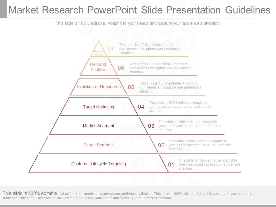 Market Research Powerpoint Slide Presentation Guidelines