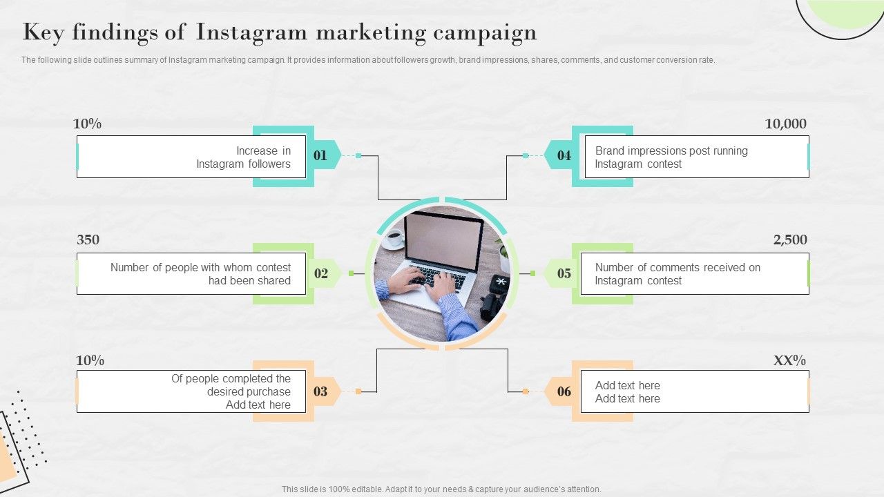 Market_Research_To_Determine_Business_Opportunities_Key_Findings_Of_Instagram_Marketing_Campaign_Icons_PDF_Slide_1.jpg