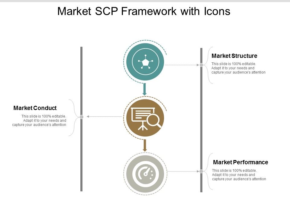 Market_Scp_Framework_With_Icons_Ppt_PowerPoint_Presentation_Layouts_Slide_1.jpg