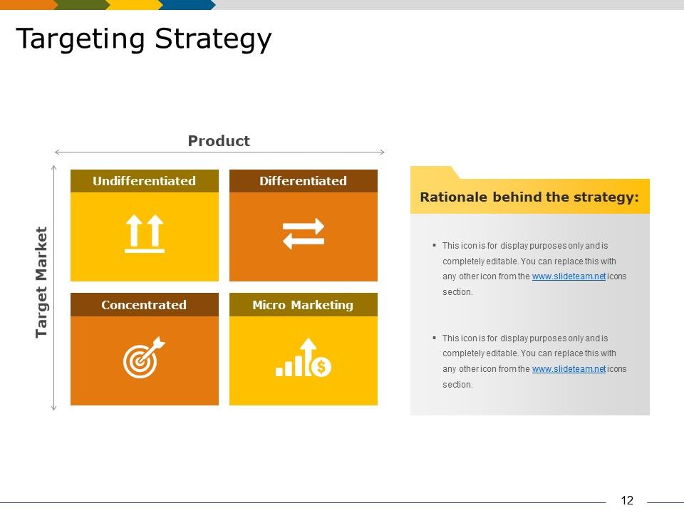 Market Segmentation Analysis Example Ppt PowerPoint Presentation Complete Deck With Slides Slide12