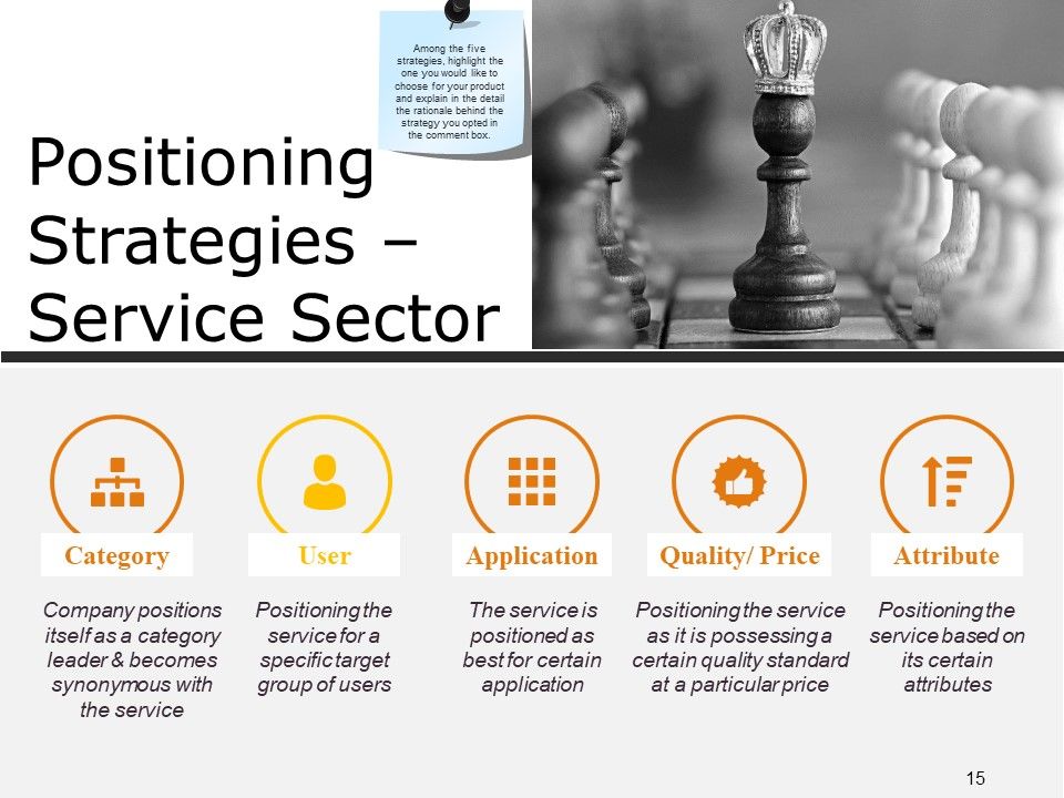 Market Segmentation Analysis Example Ppt PowerPoint Presentation Complete Deck With Slides Slide15