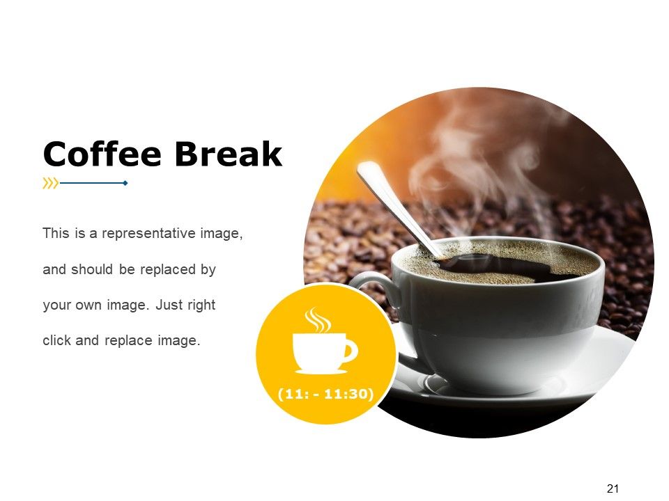 Market Segmentation Analysis Example Ppt PowerPoint Presentation Complete Deck With Slides Slide21