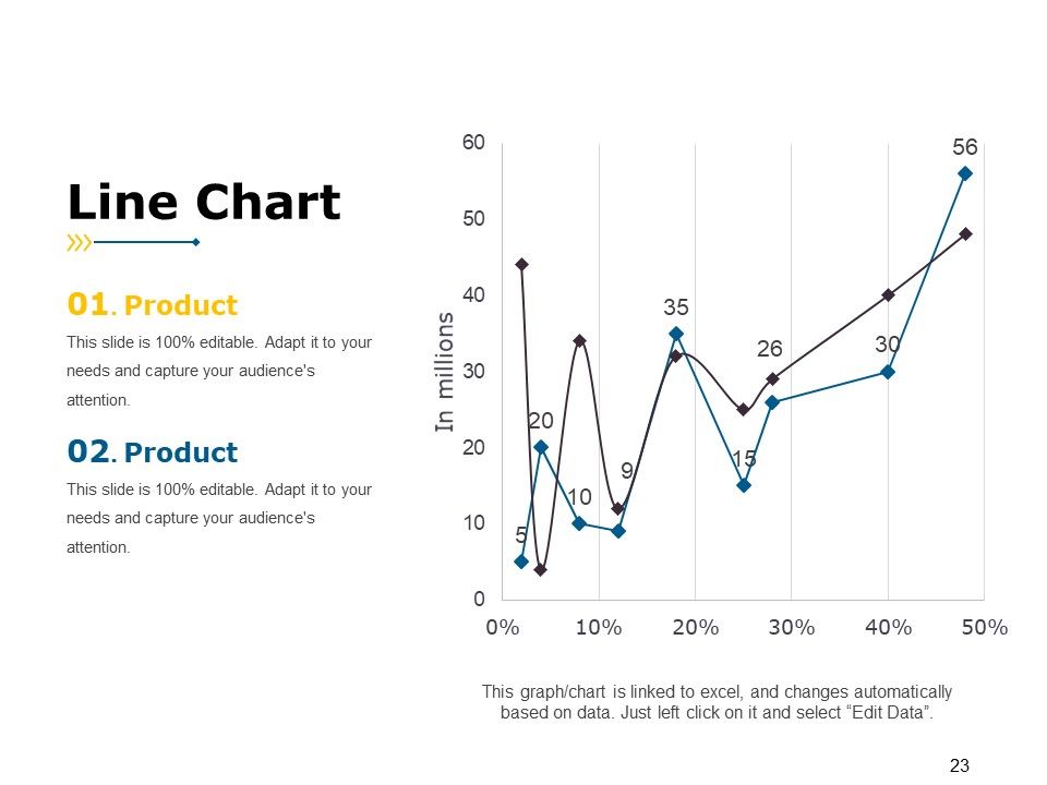 Market Segmentation Analysis Example Ppt PowerPoint Presentation Complete Deck With Slides Slide23