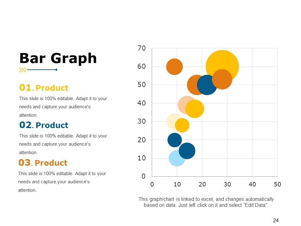Market Segmentation Analysis Example Ppt PowerPoint Presentation Complete Deck With Slides Slide24
