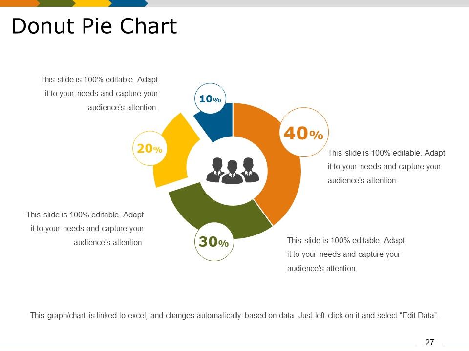 Market Segmentation Analysis Example Ppt PowerPoint Presentation Complete Deck With Slides Slide27