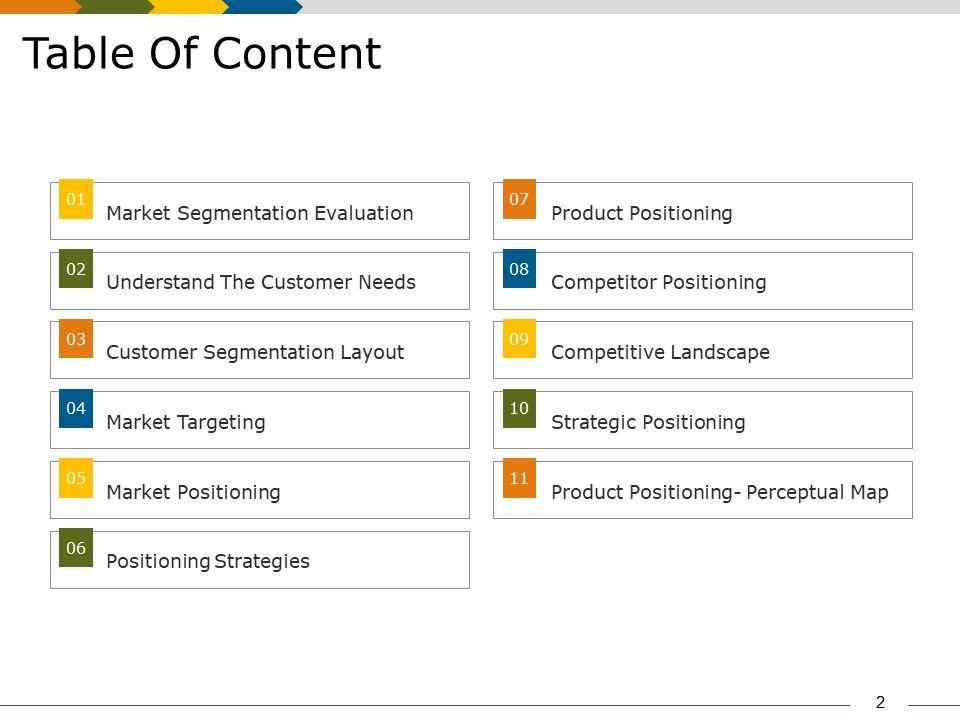 Market Segmentation Analysis Example Ppt PowerPoint Presentation Complete Deck With Slides Slide02