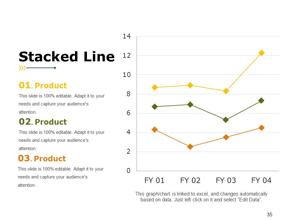 Market Segmentation Analysis Example Ppt PowerPoint Presentation Complete Deck With Slides Slide35
