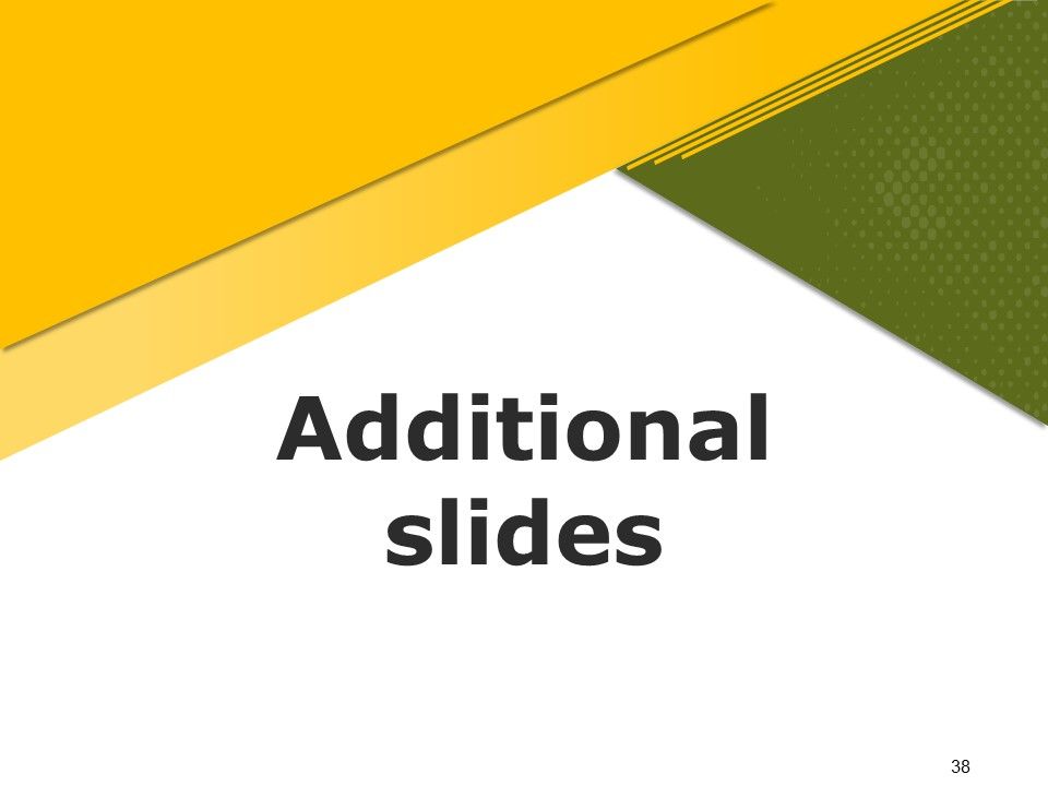 Market Segmentation Analysis Example Ppt PowerPoint Presentation Complete Deck With Slides Slide38