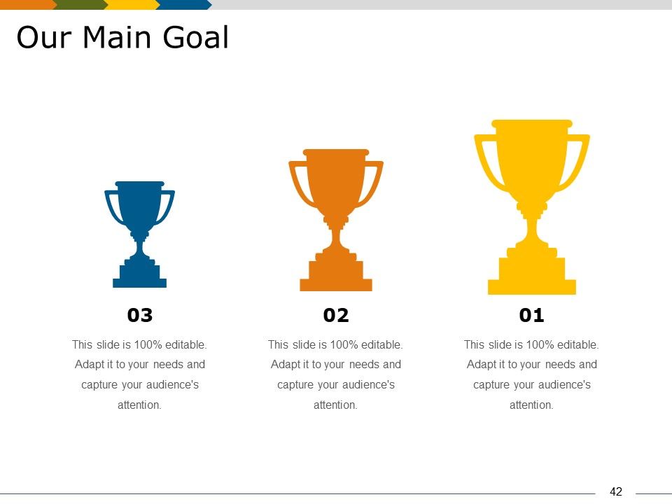 Market Segmentation Analysis Example Ppt PowerPoint Presentation Complete Deck With Slides Slide42