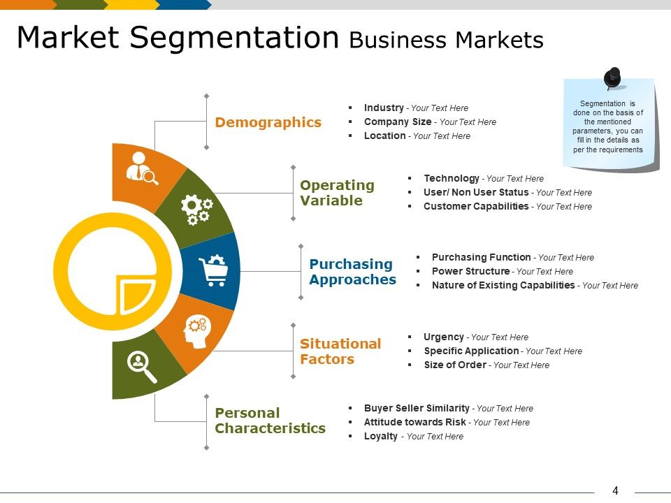 Market Segmentation Analysis Example Ppt PowerPoint Presentation Complete Deck With Slides Slide04