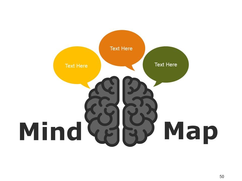 Market Segmentation Analysis Example Ppt PowerPoint Presentation Complete Deck With Slides Slide50