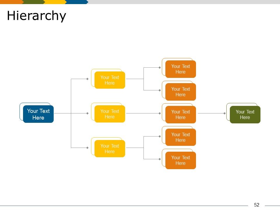 Market Segmentation Analysis Example Ppt PowerPoint Presentation Complete Deck With Slides Slide52