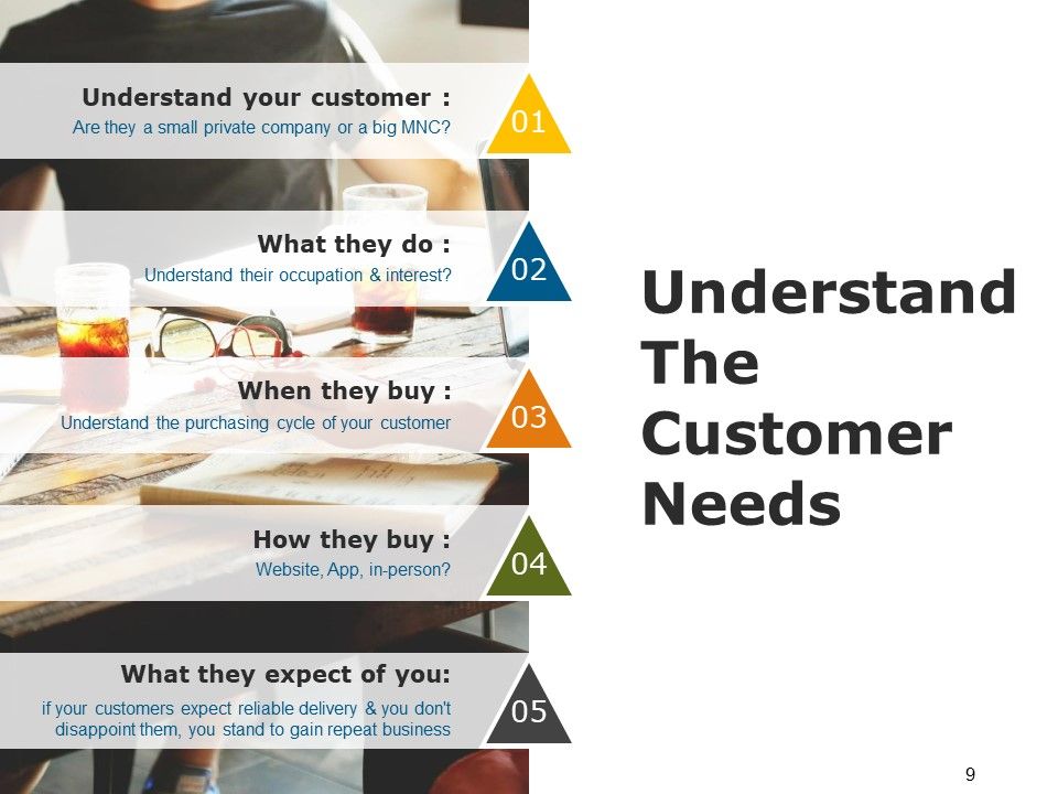 Market Segmentation Analysis Example Ppt PowerPoint Presentation Complete Deck With Slides Slide09