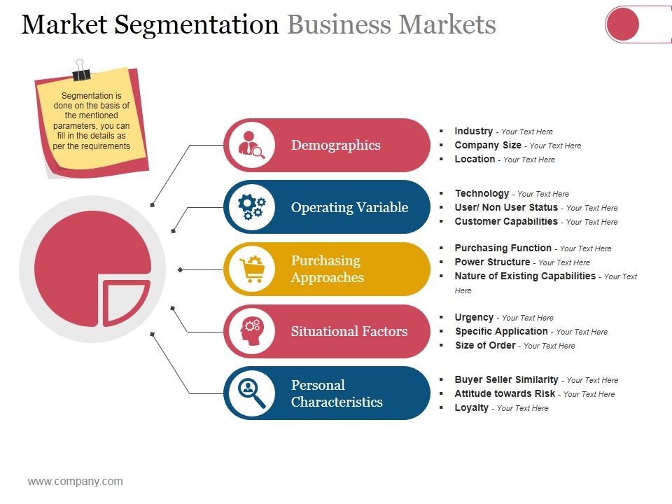 Market Segmentation Business Markets Ppt Powerpoint Presentation Market Segmentation Business Markets Ppt Powerpoint Presentation