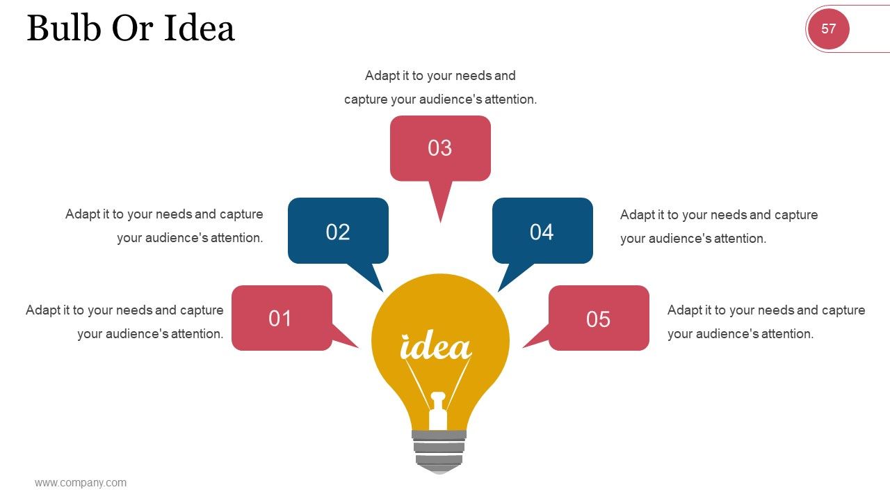 Market Segmentation Evaluation And Strategy Ppt PowerPoint Presentation Complete Deck With Slides Slide52