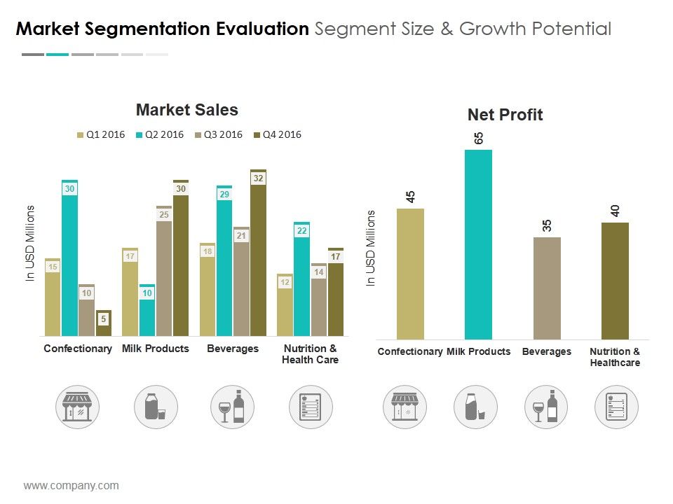 Market_Segmentation_Evaluation_Segment_Size_And_Growth_Potential_Ppt_PowerPoint_Presentation_Icon_Master_Slide_Slide_1.jpg