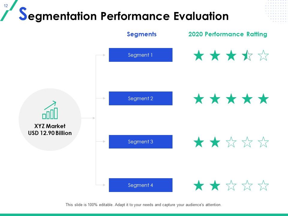 Market Segmentation Ppt PowerPoint Presentation Complete Deck With Slides Slide12