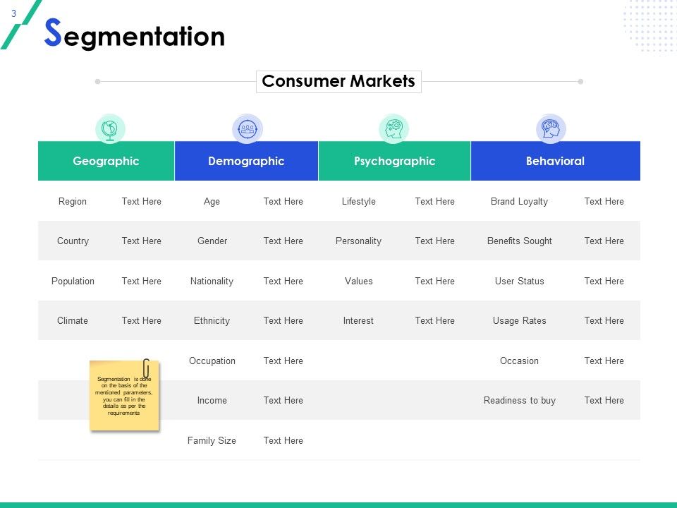 Market Segmentation Ppt PowerPoint Presentation Complete Deck With Slides Slide03