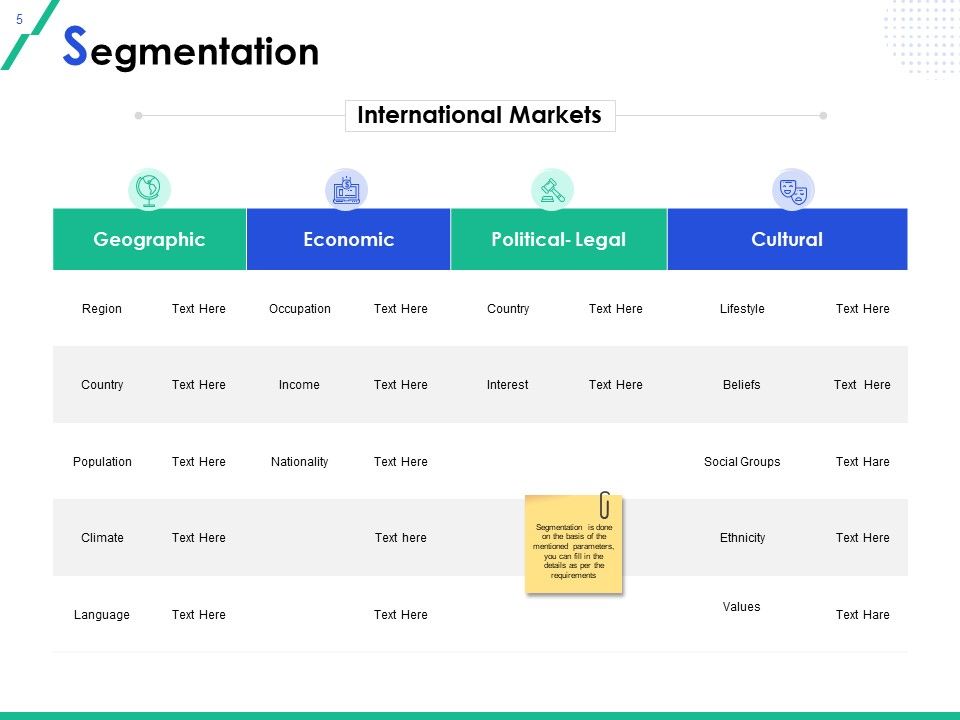 Market Segmentation Ppt PowerPoint Presentation Complete Deck With Slides Slide05