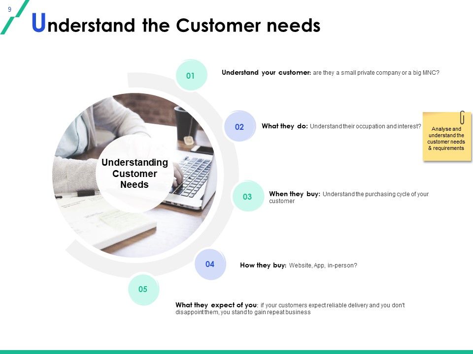 Market Segmentation Ppt PowerPoint Presentation Complete Deck With Slides Slide09