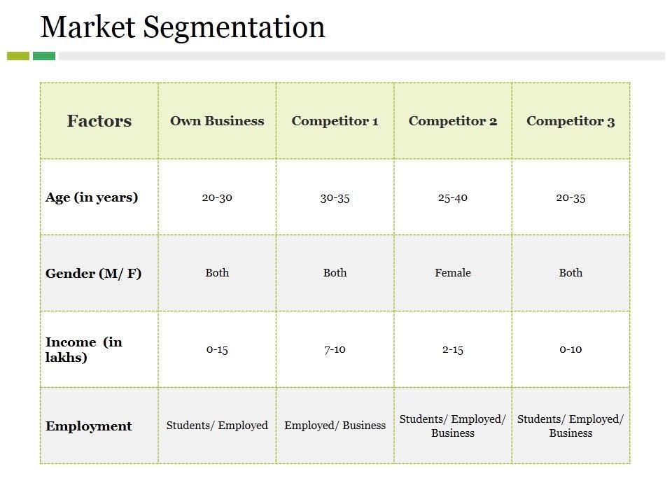 Market_Segmentation_Ppt_PowerPoint_Presentation_Infographics_Information_Slide_1.jpg