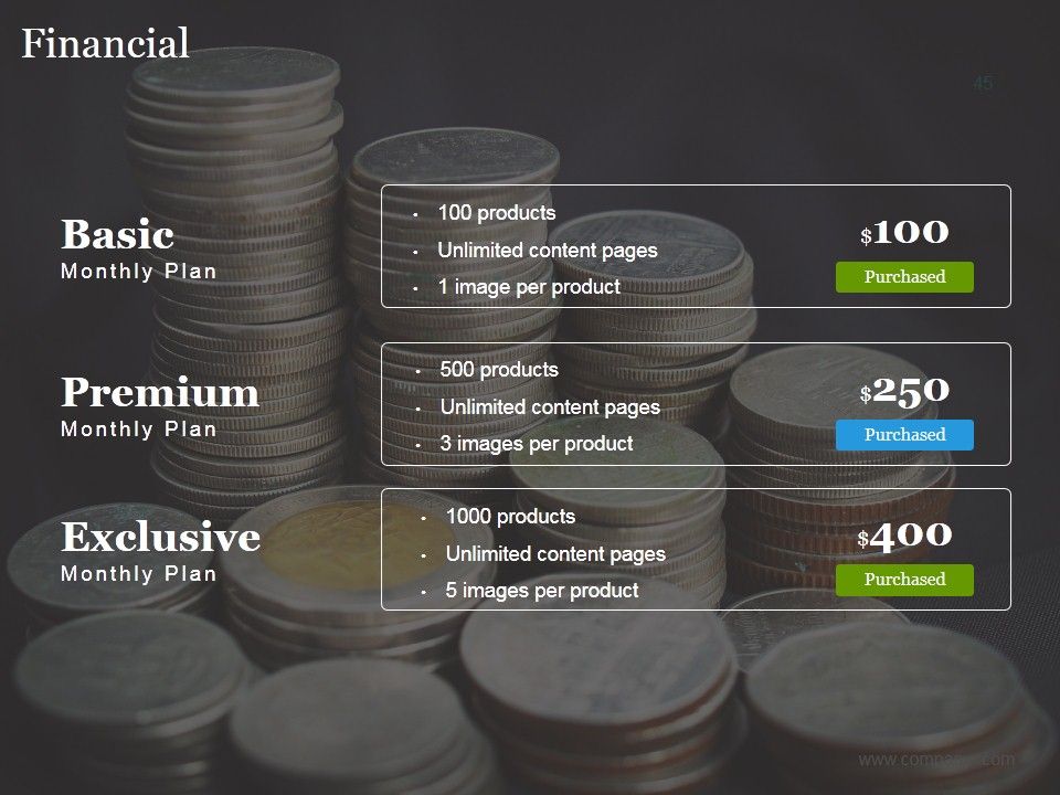 Market Segmentation Process Steps Ppt PowerPoint Presentation Complete Deck With Slides Slide45