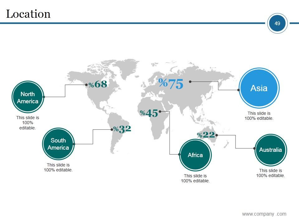 Market Segmentation Process Steps Ppt PowerPoint Presentation Complete Deck With Slides Slide49