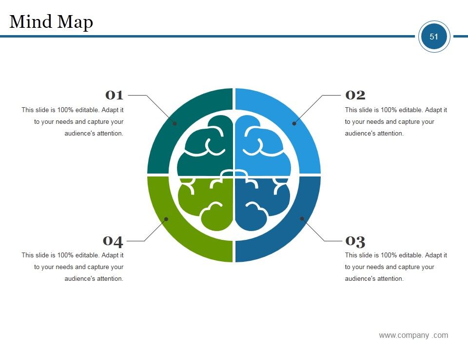 Market Segmentation Process Steps Ppt PowerPoint Presentation Complete Deck With Slides Slide51
