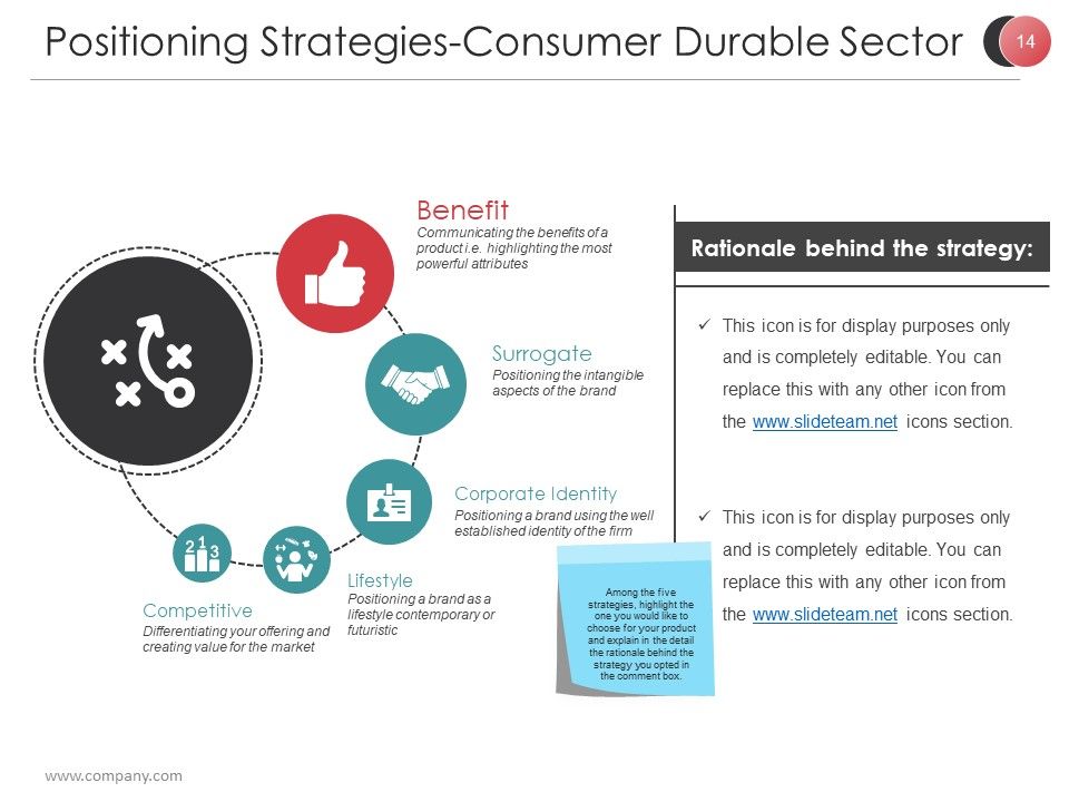 Market Segmentation Techniques And Strategies Ppt PowerPoint Presentation Complete Deck With Slides Slide14