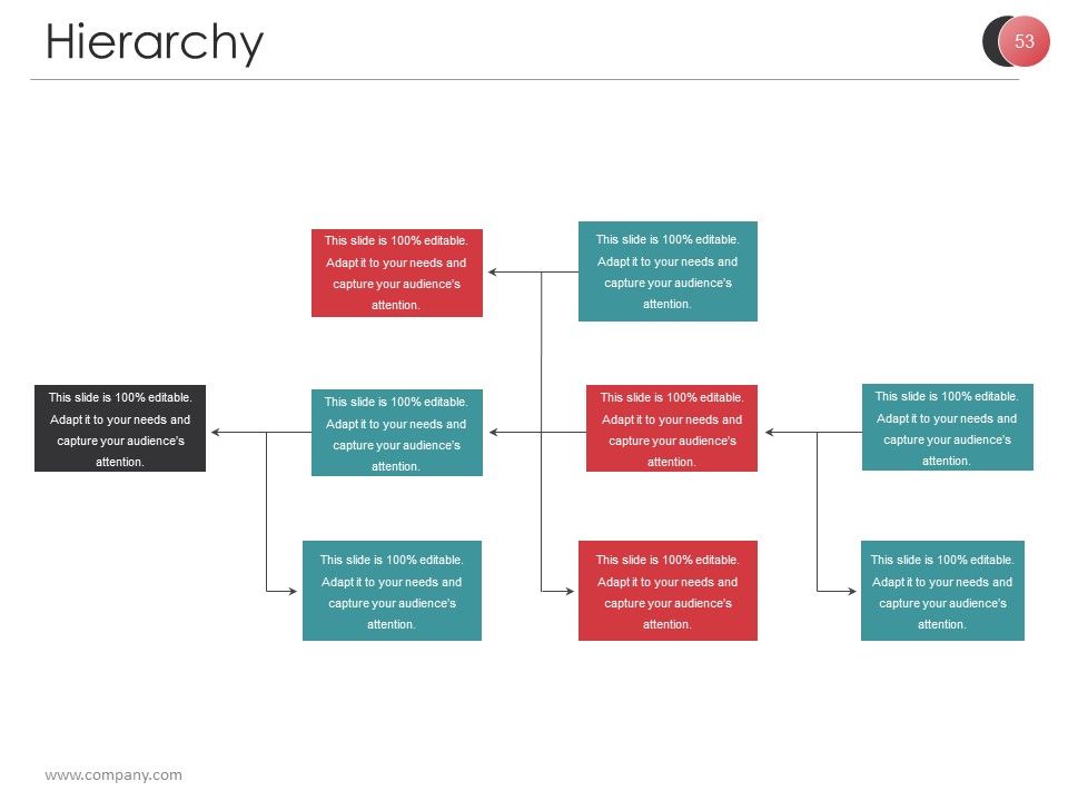 Market Segmentation Techniques And Strategies Ppt PowerPoint Presentation Complete Deck With Slides Slide53