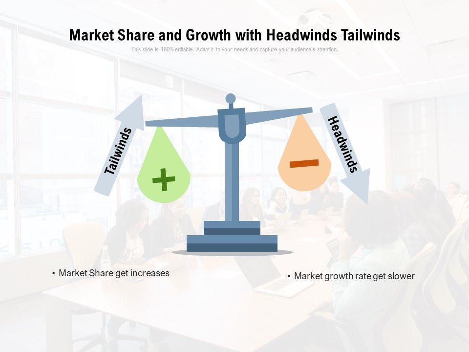 Market_Share_And_Growth_With_Headwinds_Tailwinds_Ppt_PowerPoint_Presentation_Icon_Model_PDF_Slide_1.jpg