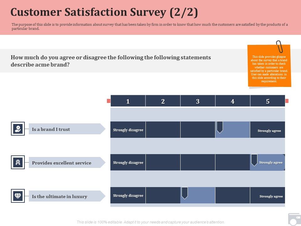 Market_Share_By_Category_Customer_Satisfaction_Survey_Trust_Ppt_Icon_Images_PDF_Slide_1.jpg