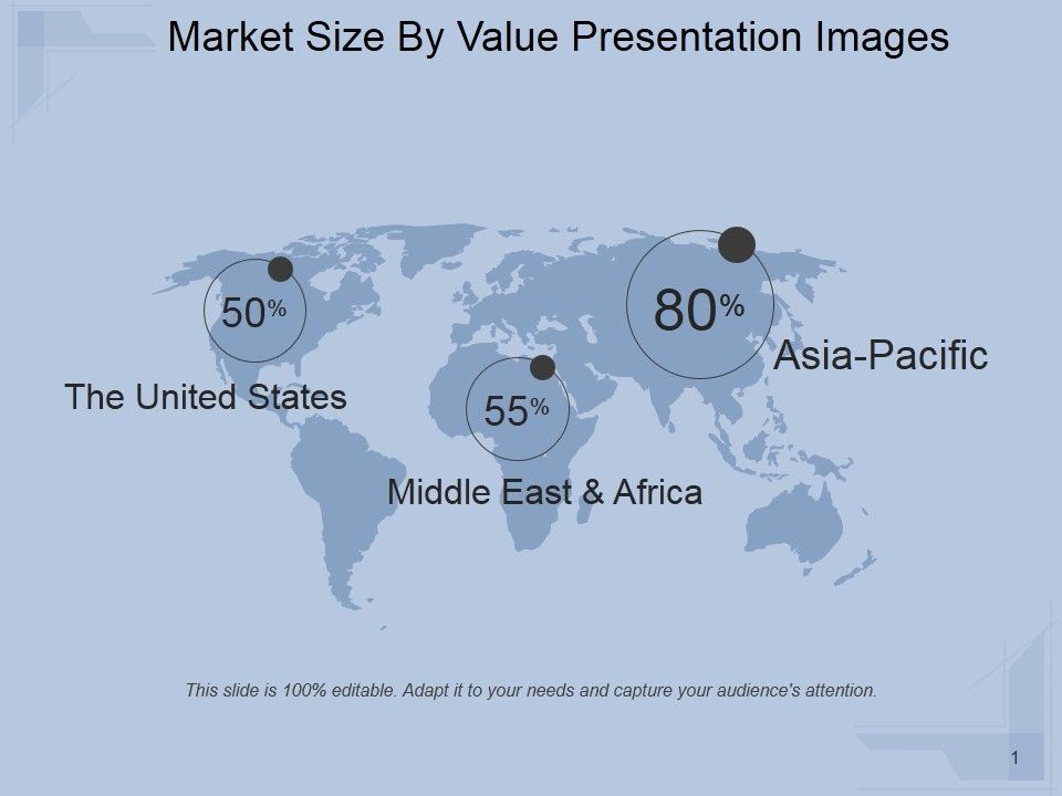 Market_Size_By_Value_Ppt_PowerPoint_Presentation_Designs_Download_Slide_1.jpg