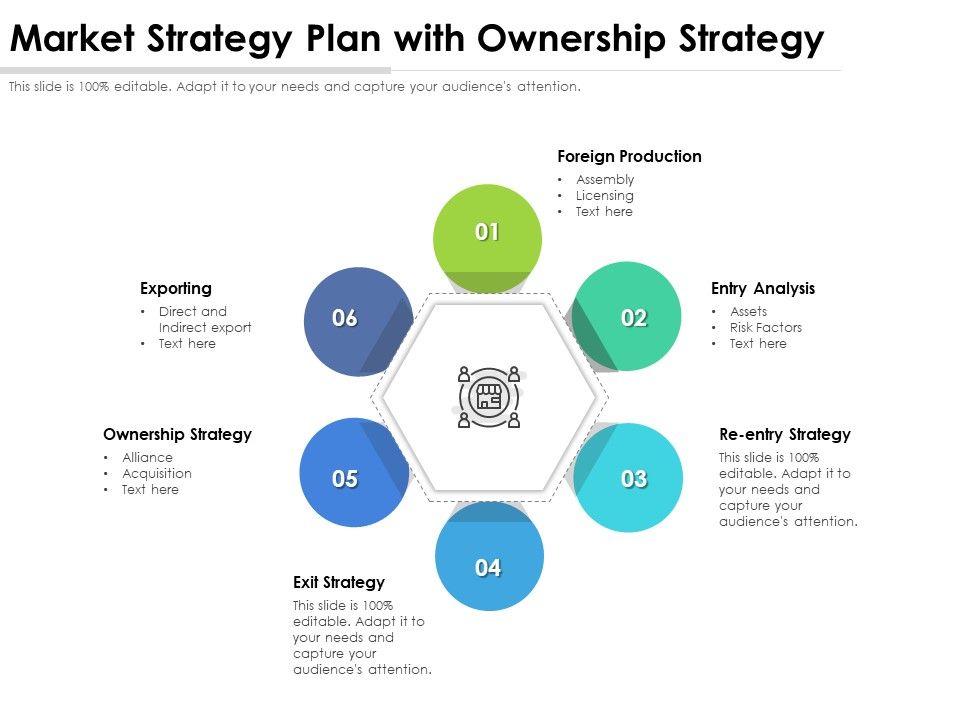 Market_Strategy_Plan_With_Ownership_Strategy_Ppt_PowerPoint_Presentation_Model_Summary_PDF_Slide_1.jpg