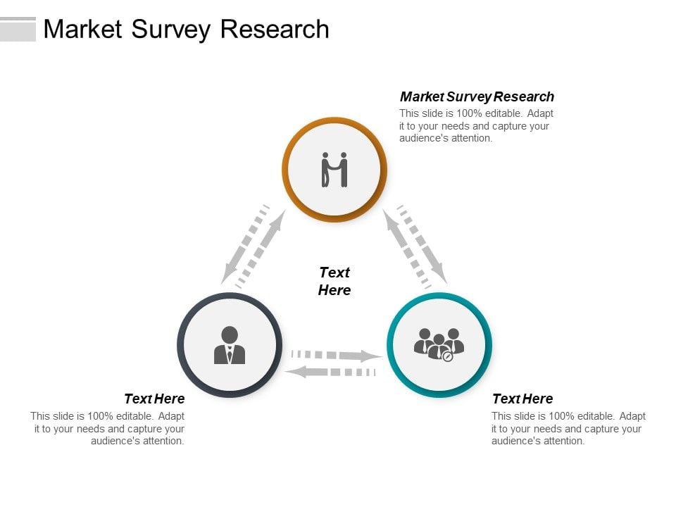 market-survey-research-ppt-powerpoint-presentation-icon-background-images