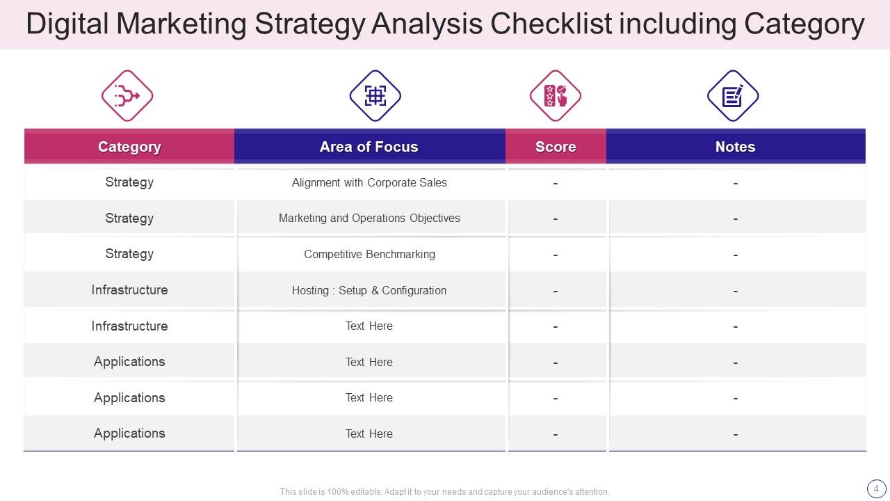 Marketing Analysis Ppt PowerPoint Presentation Complete Deck With Slides Slide04