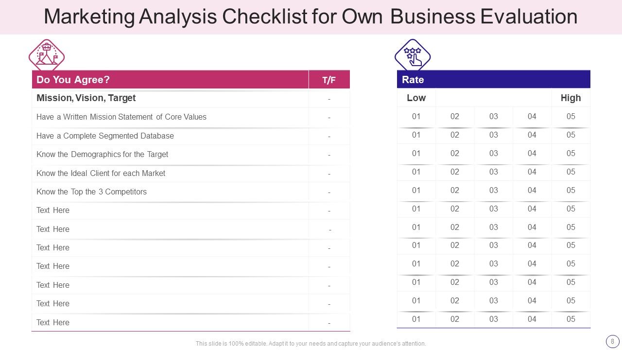 Marketing Analysis Ppt PowerPoint Presentation Complete Deck With Slides Slide08