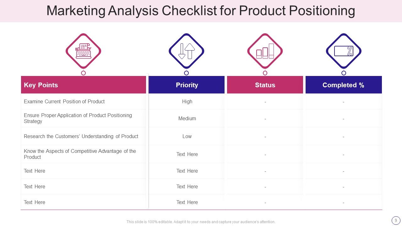 Marketing Analysis Ppt PowerPoint Presentation Complete Deck With Slides Slide09